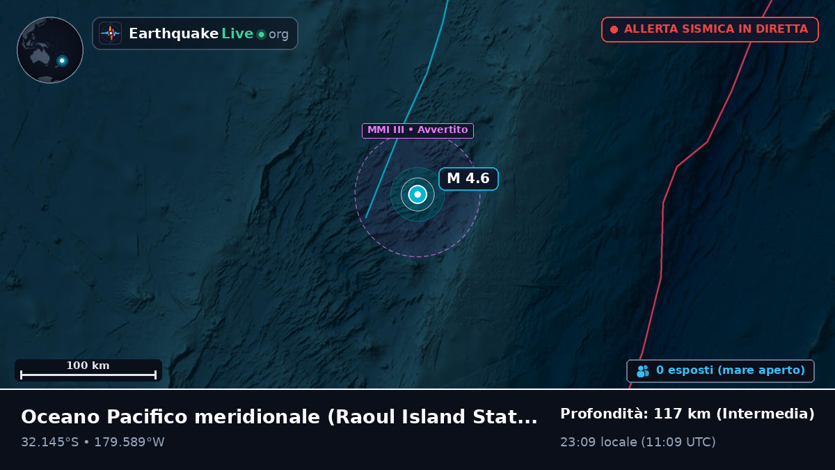 Oceano Pacifico meridionale (Kermadec Islands)