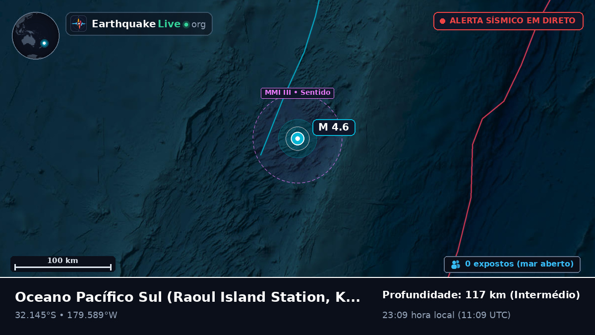 Oceano Pacífico Sul (Kermadec Islands)