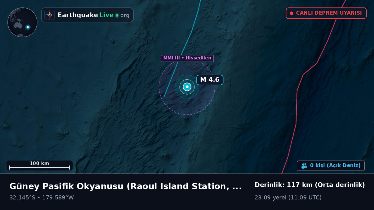 Güney Pasifik Okyanusu (Kermadec Islands)