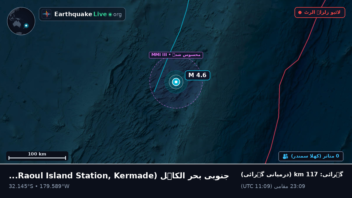 جنوبی بحر الکاہل (Kermadec Islands)