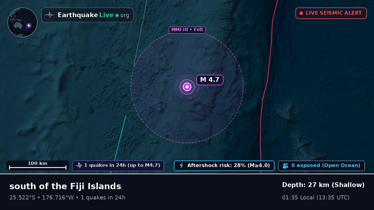 South Pacific Ocean (Kermadec Islands)