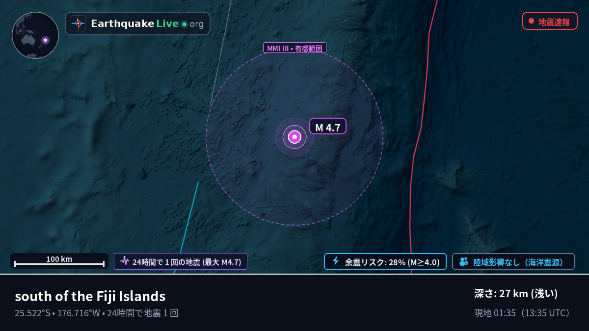 南太平洋 (Kermadec Islands)