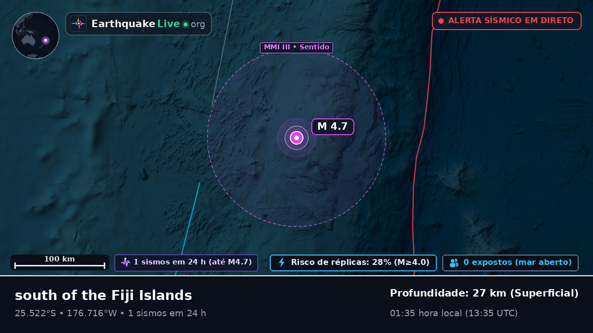 Oceano Pacífico Sul (Kermadec Islands)