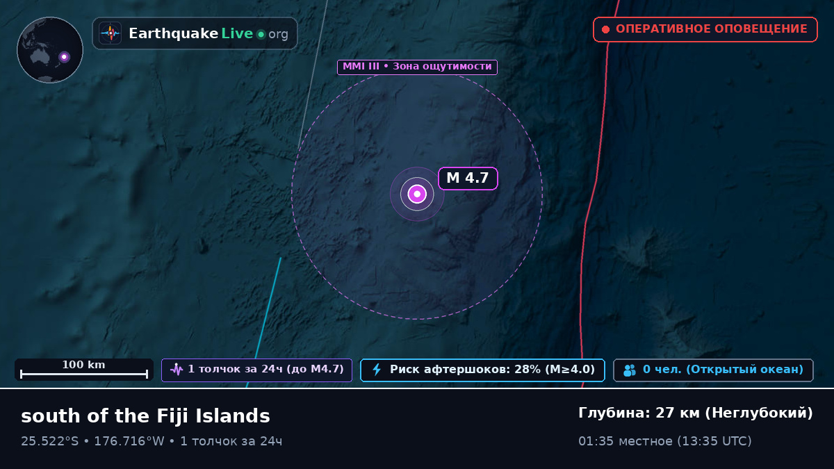 Южная часть Тихого океана (Kermadec Islands)