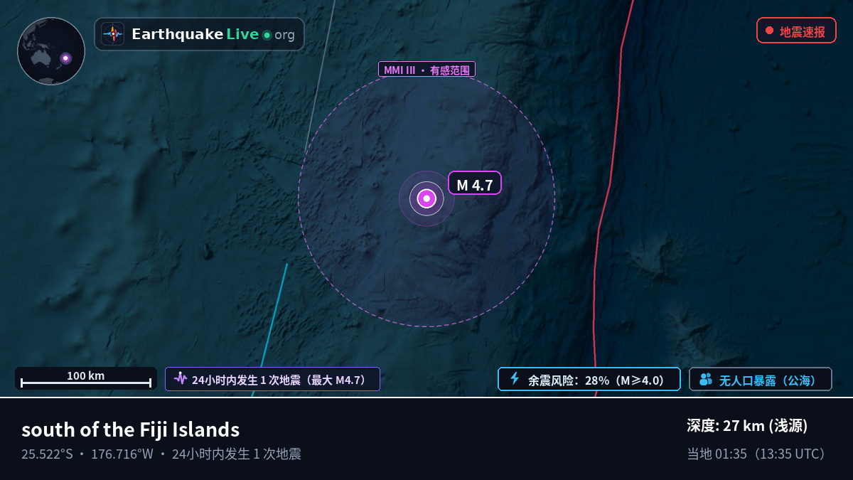 南太平洋 (Kermadec Islands)