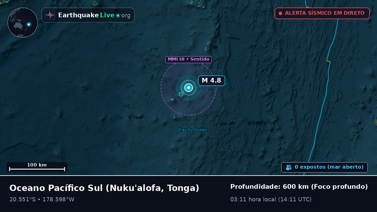 Oceano Pacífico Sul (Tonga)