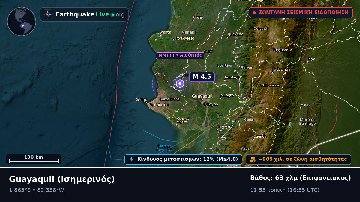 Guayas, Ισημερινός