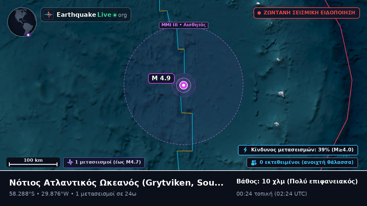 Νότιος Ατλαντικός Ωκεανός (South Georgia and the Islands)