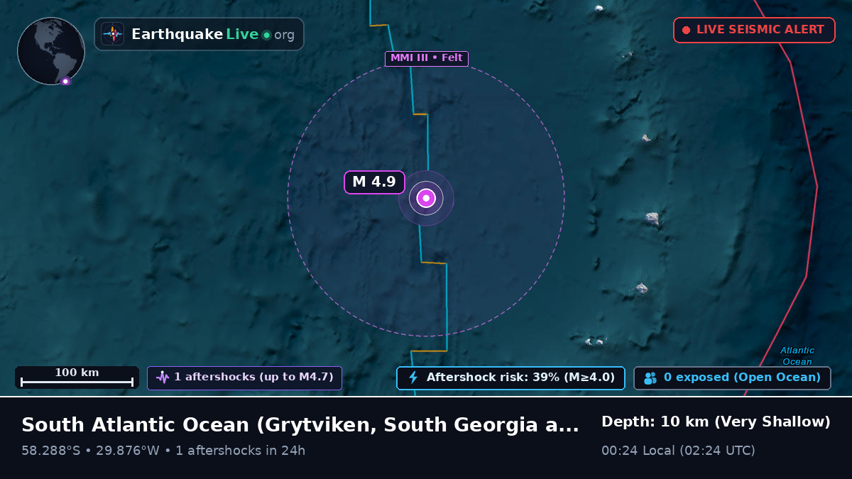South Atlantic Ocean (South Georgia and the Islands)
