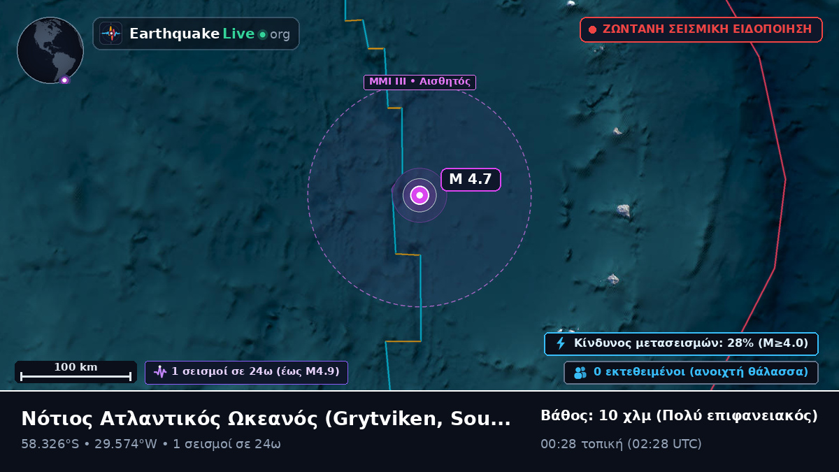 Νότιος Ατλαντικός Ωκεανός (South Georgia and the Islands)