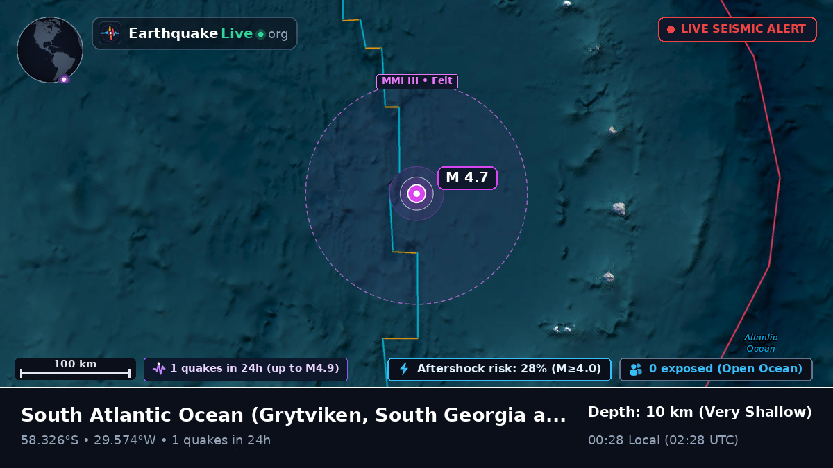South Atlantic Ocean (South Georgia and the Islands)