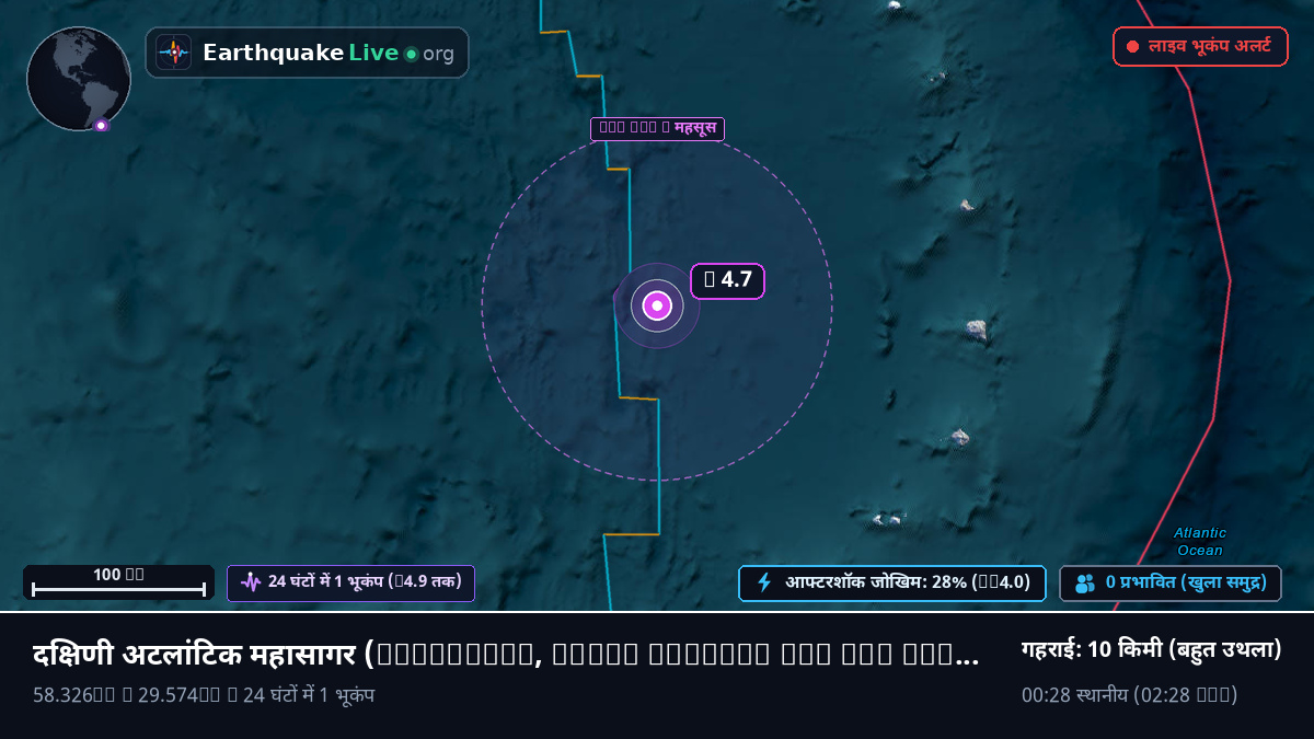 दक्षिणी अटलांटिक महासागर (South Georgia and the Islands)