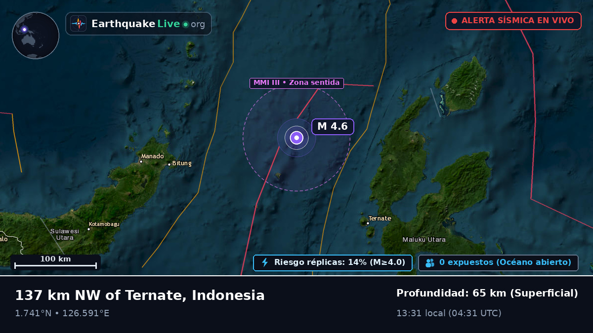 Mar de Molucas (Indonesia)