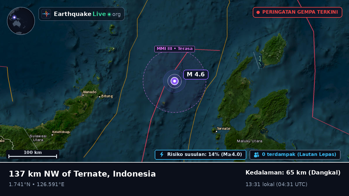 Laut Maluku (Indonesia)