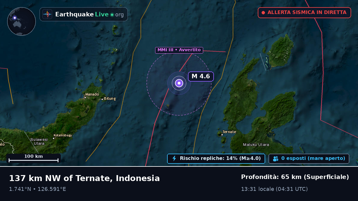 Mare delle Molucche (Indonesia)