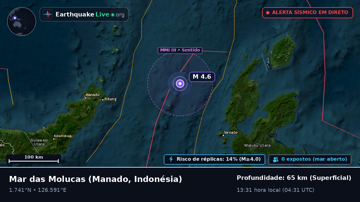 Mar das Molucas (Indonésia)