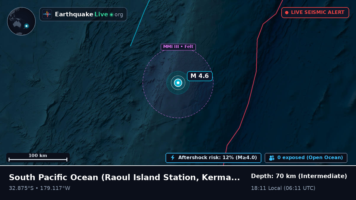 South Pacific Ocean (Kermadec Islands)
