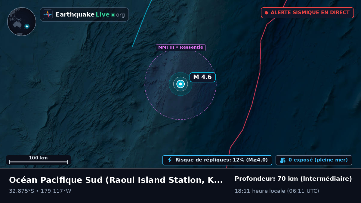 Océan Pacifique Sud (Kermadec Islands)