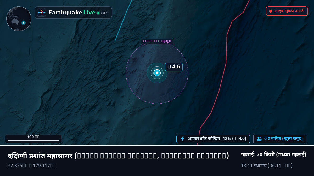 दक्षिणी प्रशांत महासागर (Kermadec Islands)