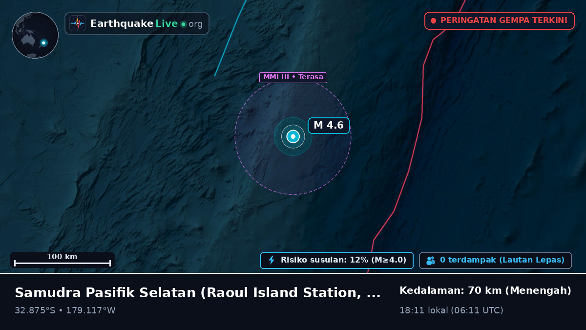Samudra Pasifik Selatan (Kermadec Islands)