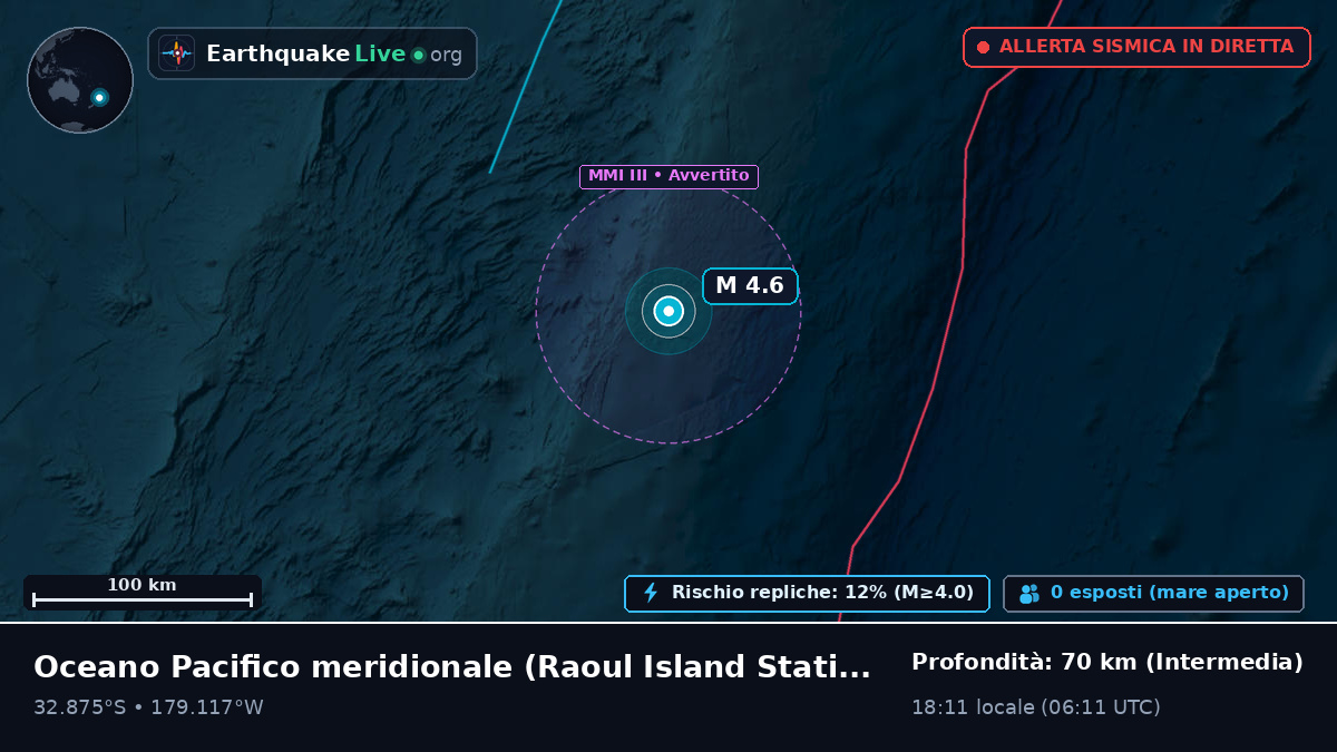 Oceano Pacifico meridionale (Kermadec Islands)