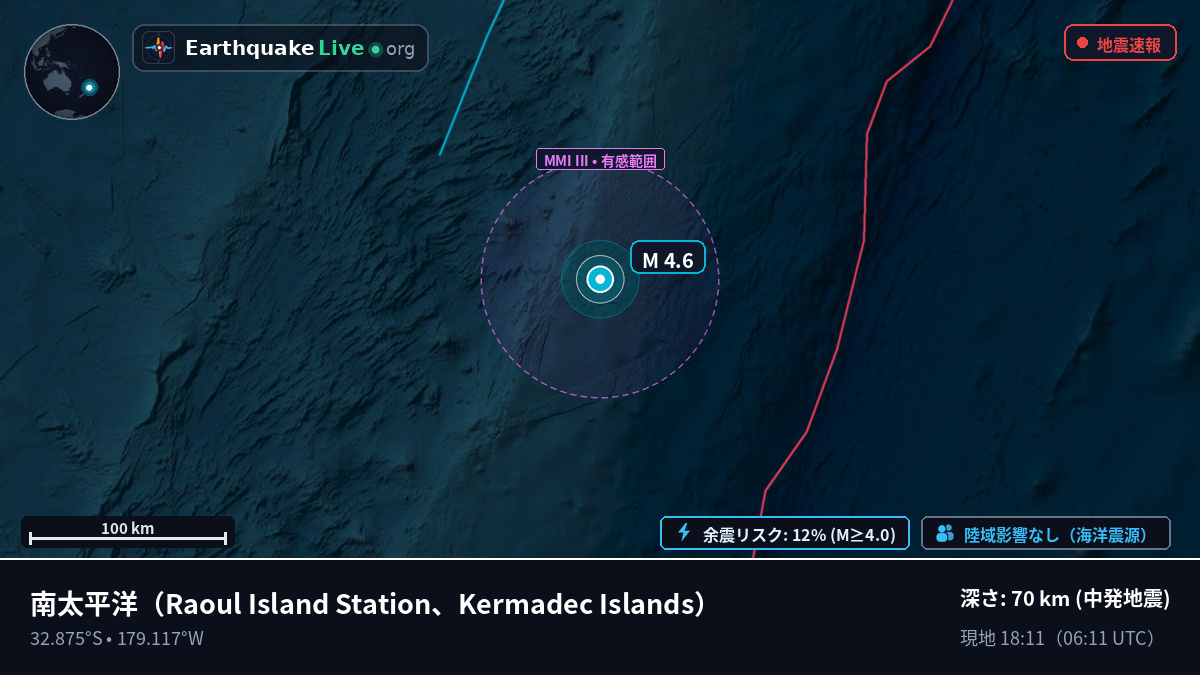 南太平洋 (Kermadec Islands)