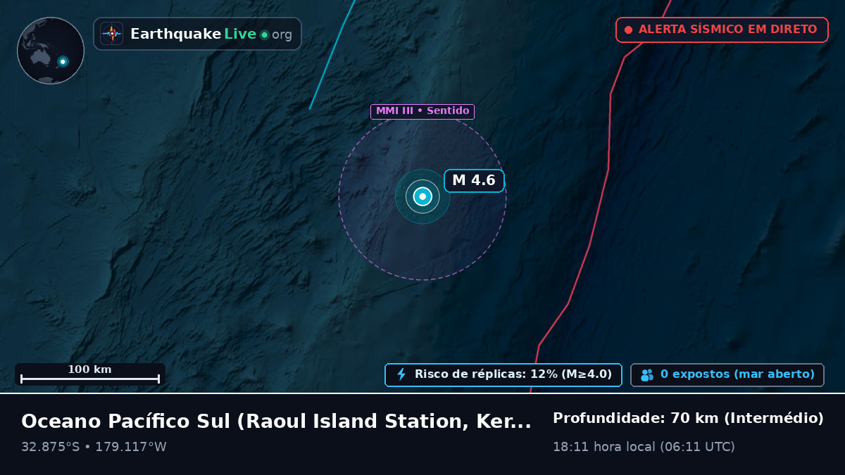 Oceano Pacífico Sul (Kermadec Islands)