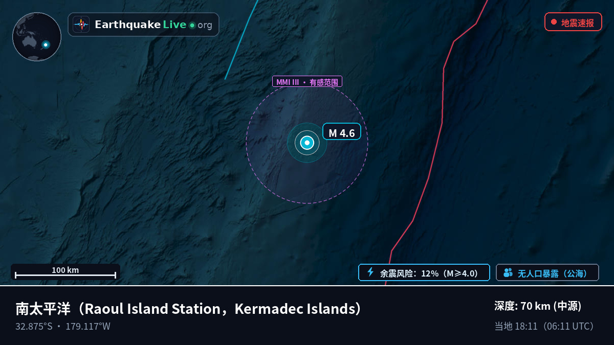 南太平洋 (Kermadec Islands)