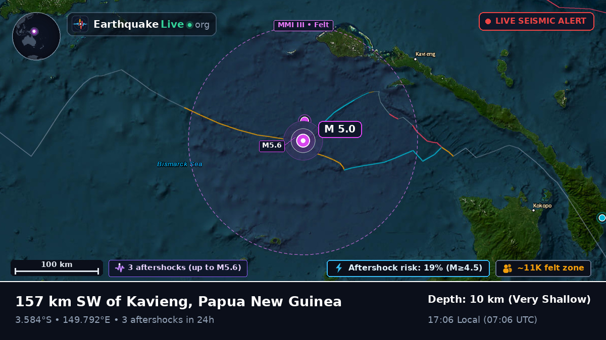 Off the coast of Kavieng, Papua New Guinea