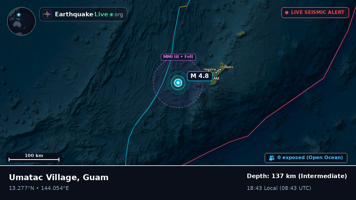 Philippine Sea (Guam)