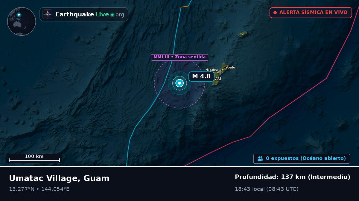 Mar de Filipinas (Guam)