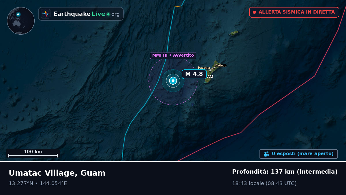 Mare delle Filippine (Guam)