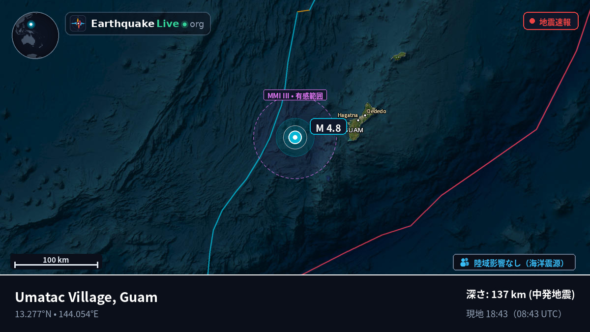 フィリピン海 (Guam)