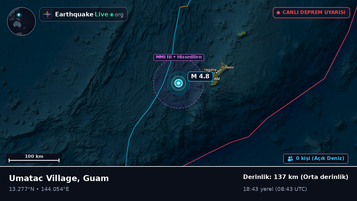 Filipin Denizi (Guam)