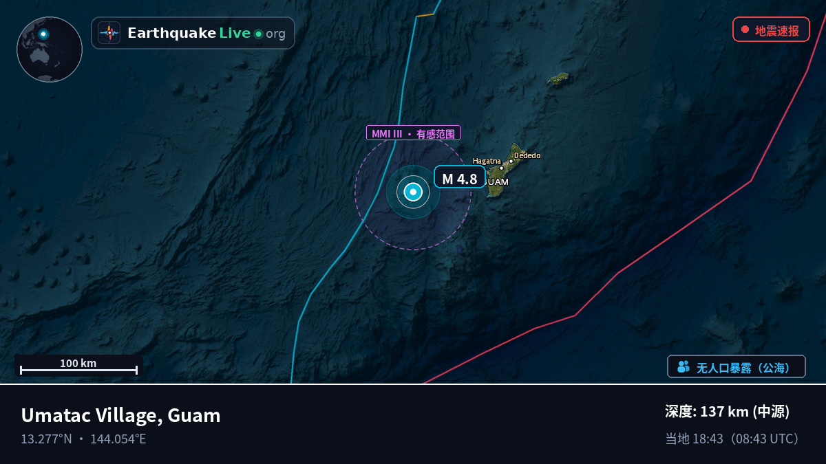 菲律宾海 (Guam)