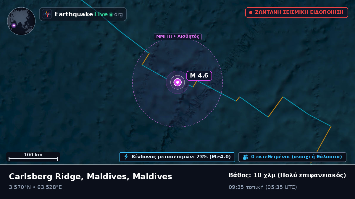 Ινδικός Ωκεανός (Maldives)