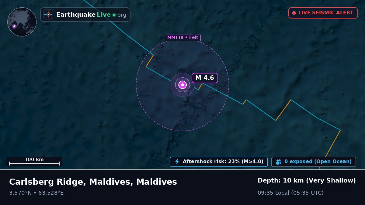 Indian Ocean (Maldives)