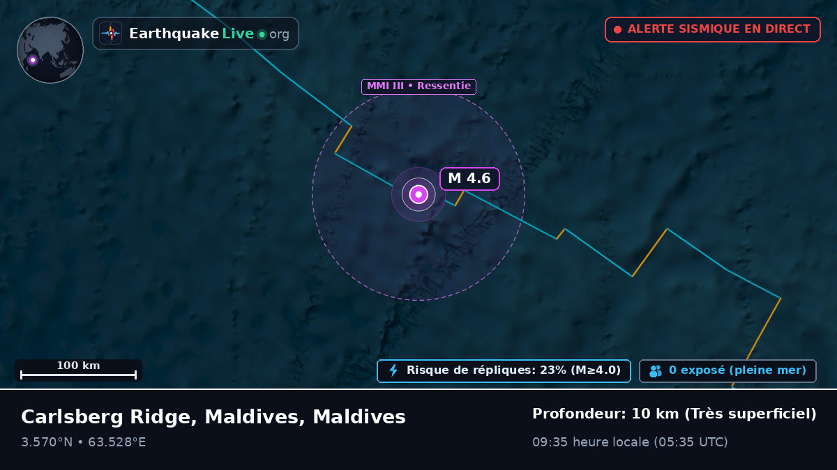 Océan Indien (Maldives)