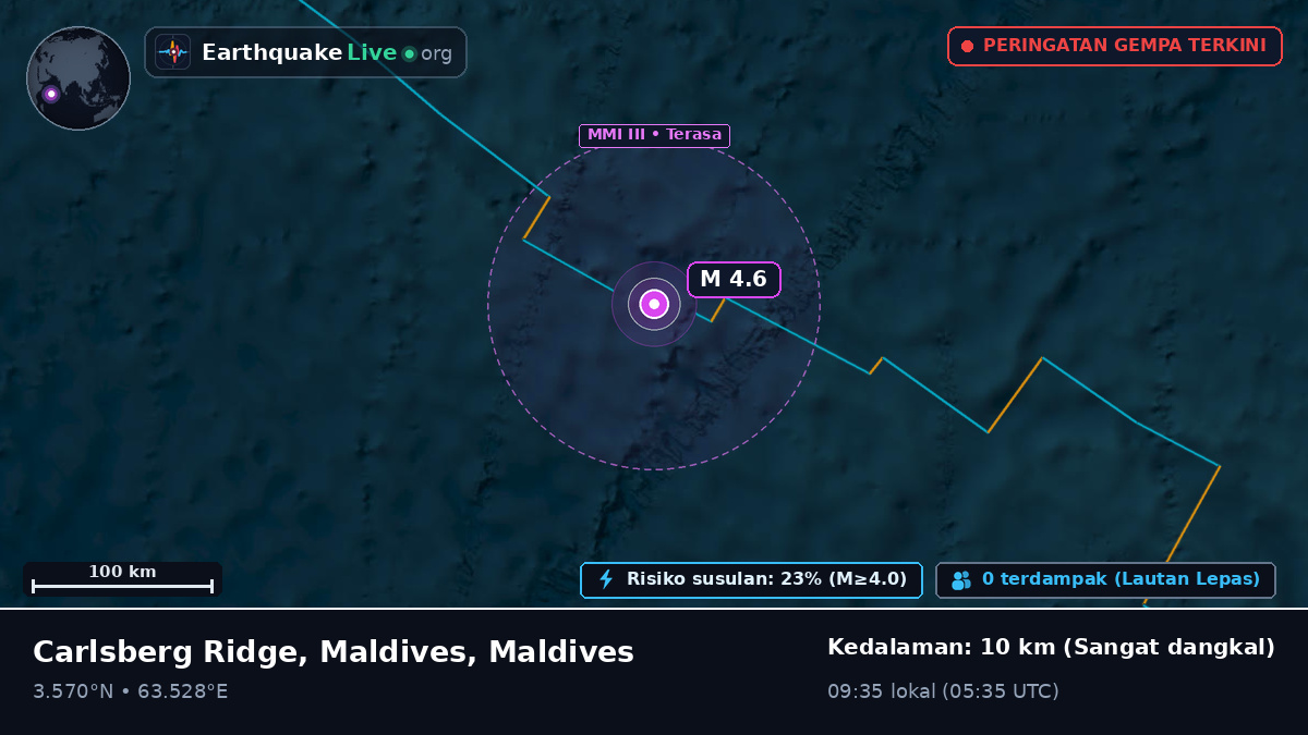 Samudra Hindia (Maldives)