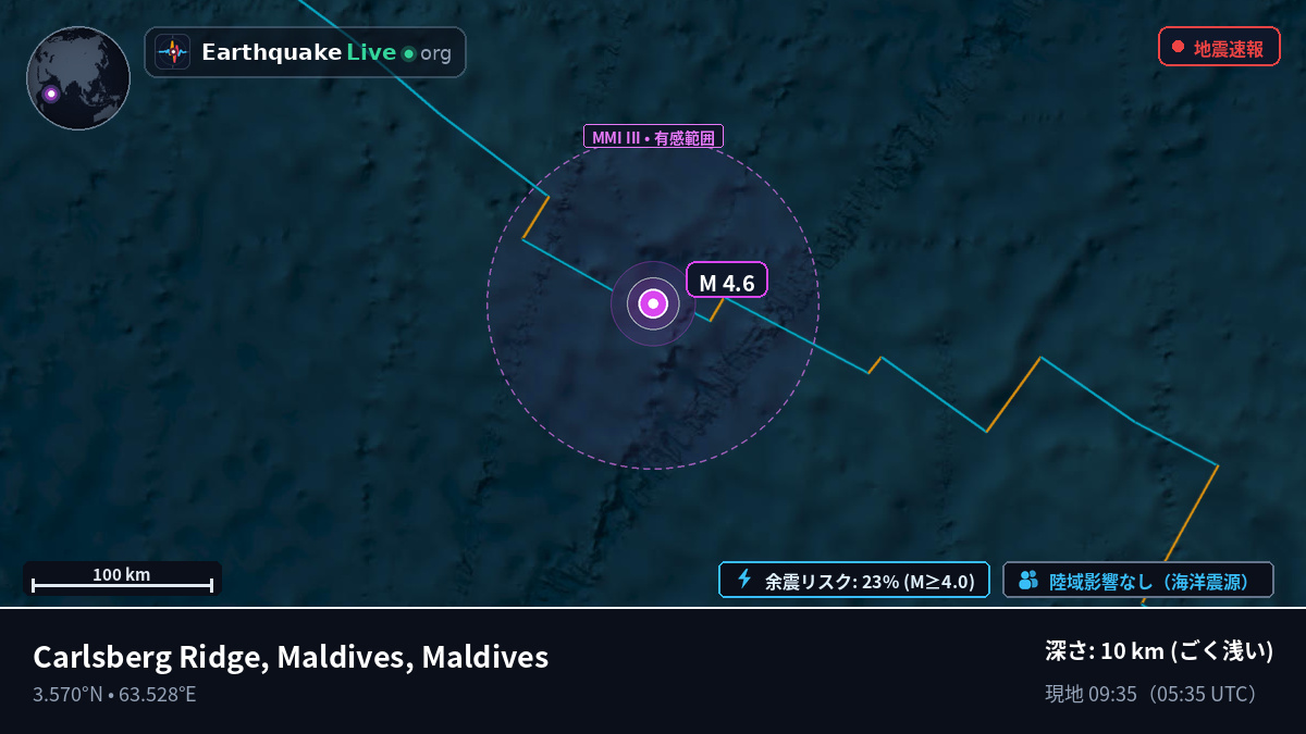 インド洋 (Maldives)
