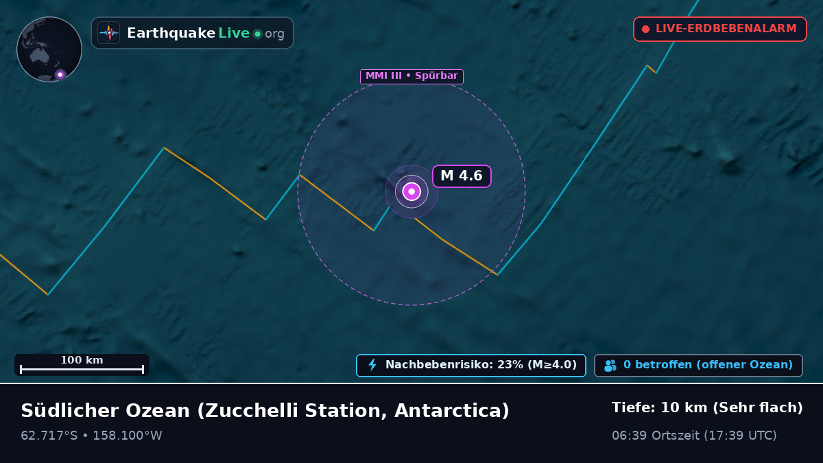 Südlicher Ozean (Antarctica)