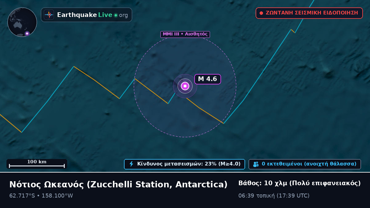 Νότιος Ωκεανός (Antarctica)