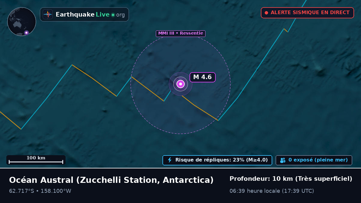 Océan Austral (Antarctica)
