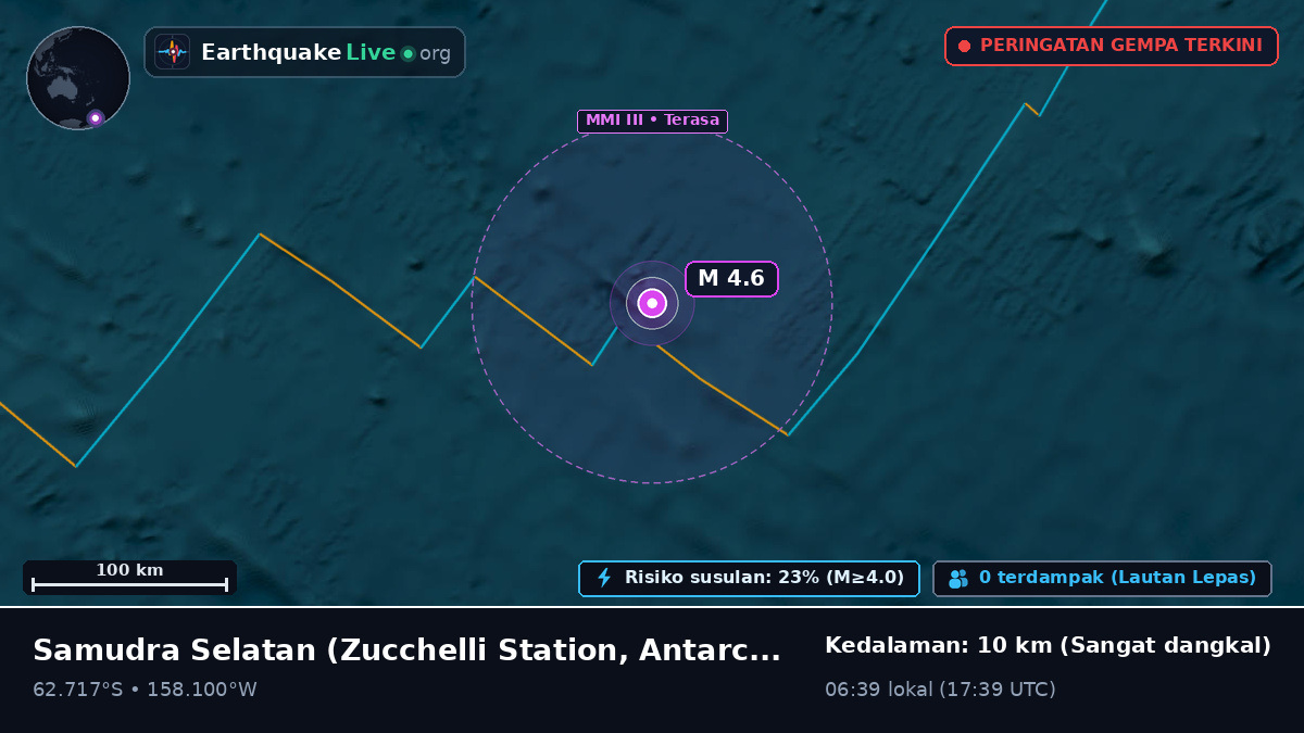 Samudra Selatan (Antarctica)