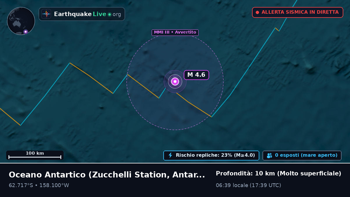 Oceano Antartico (Antarctica)