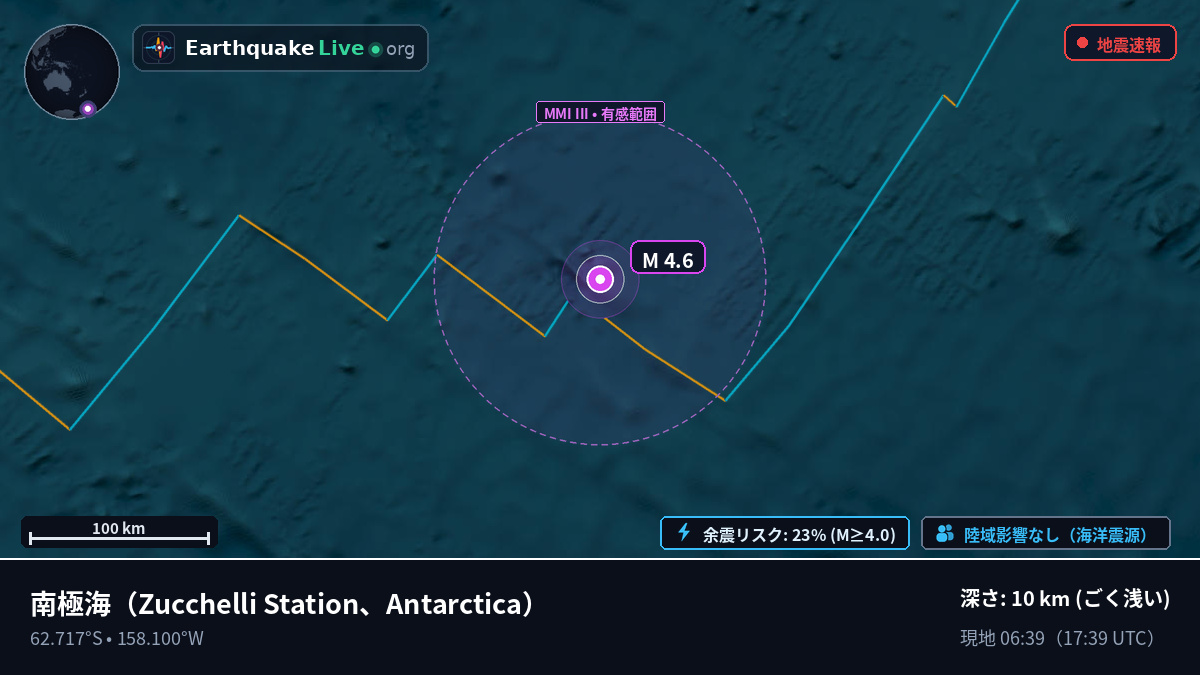 南極海 (Antarctica)