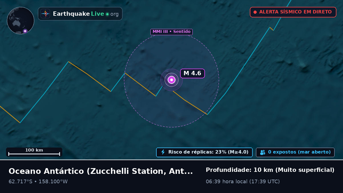 Oceano Antártico (Antarctica)