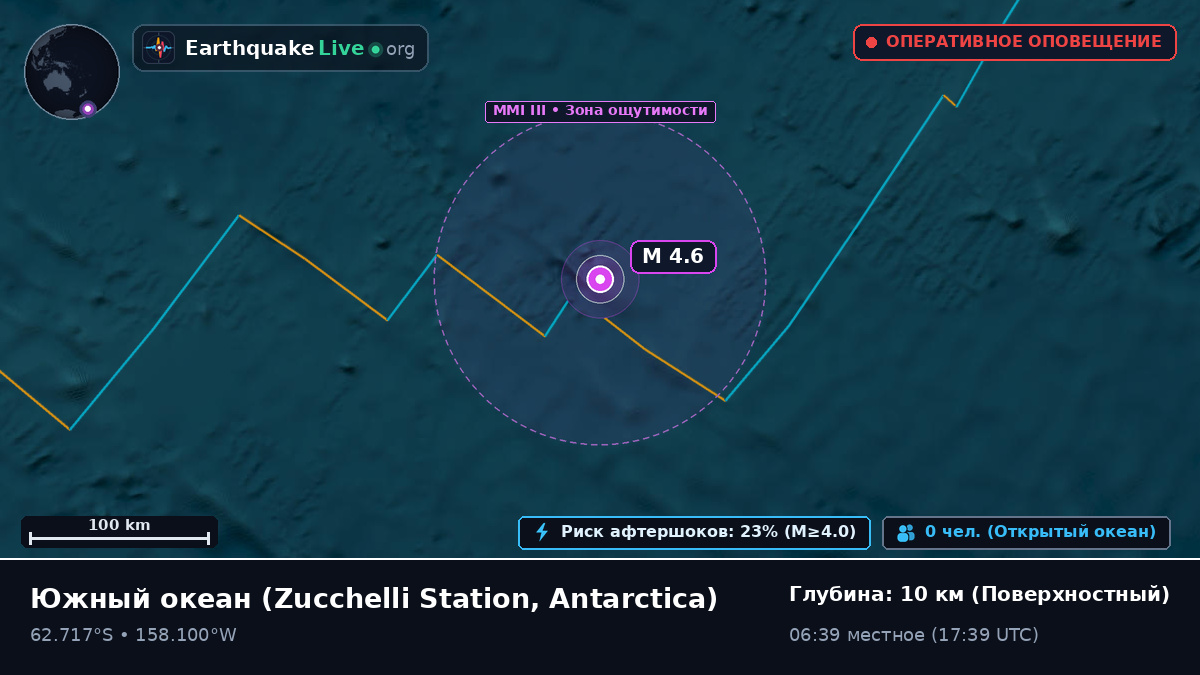 Южный океан (Antarctica)