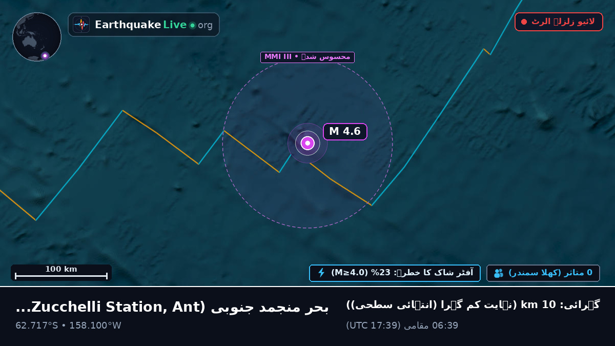 بحر منجمد جنوبی (Antarctica)