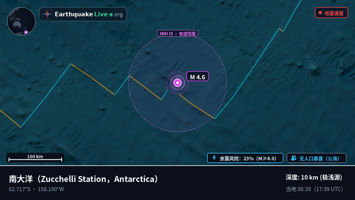 南大洋 (Antarctica)